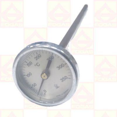 Termometer Optimus 157